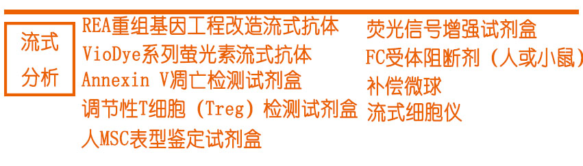 照生莱博喜获德国美天旎代理权