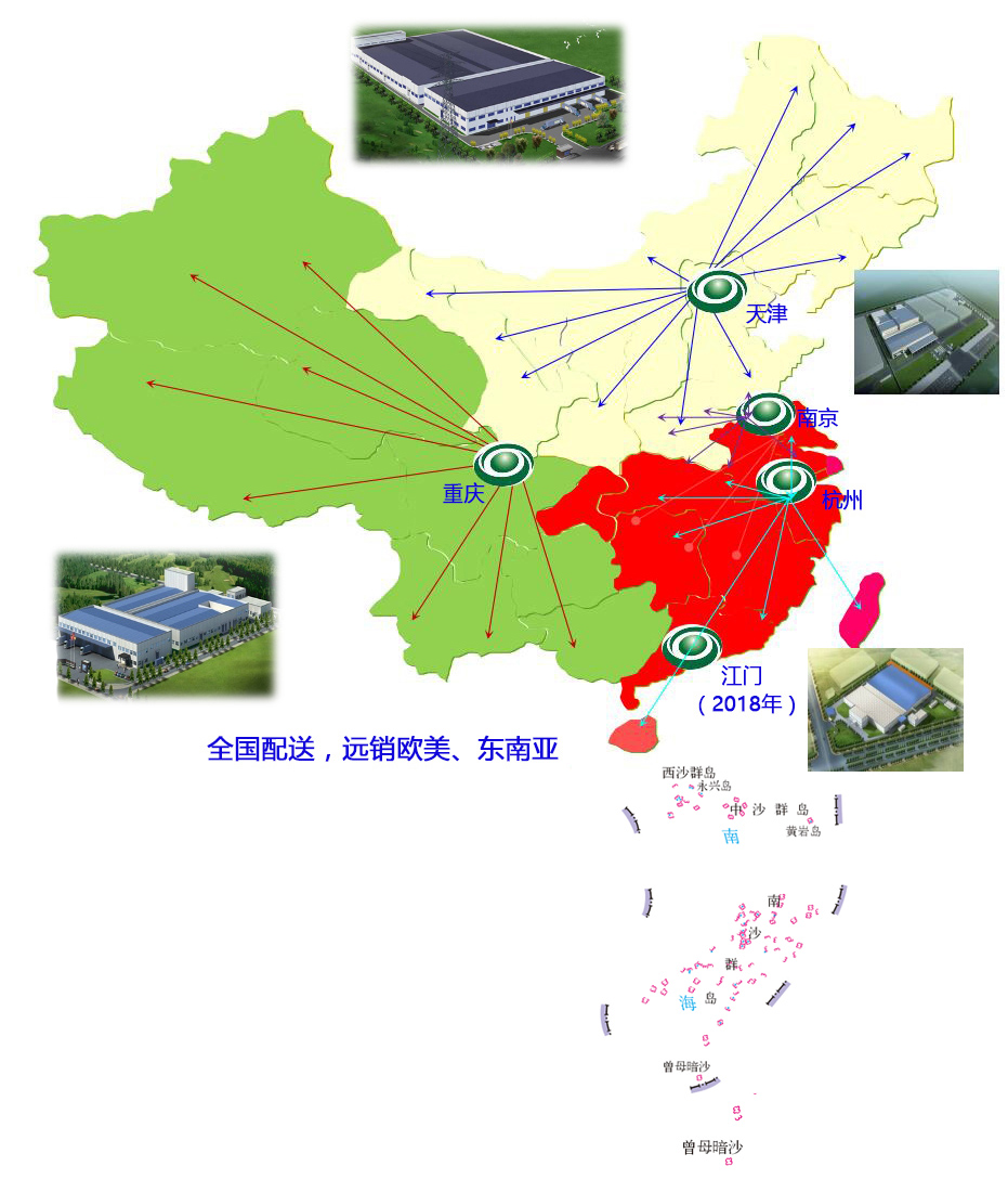 营销网络