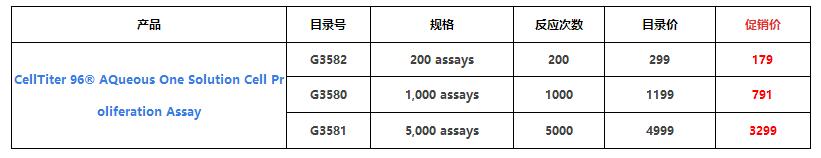 Promega细胞学产品秋季促销清凉来袭