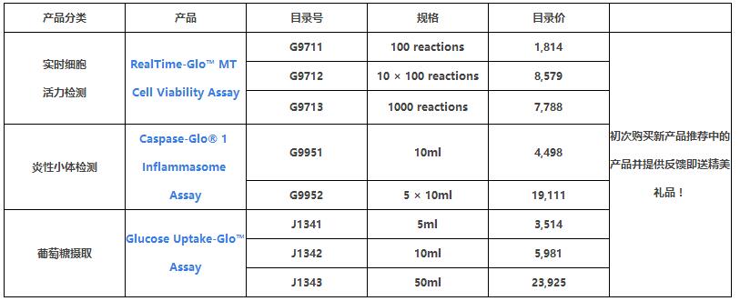 Promega细胞学产品秋季促销清凉来袭