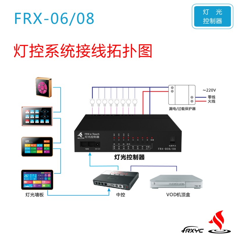 06路-08路灯光控制器