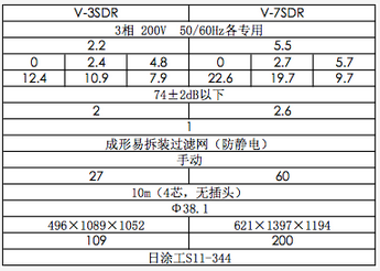 AMANO手动振尘式集尘机 V-2Σ