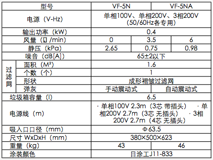 AMANO小型单机除尘机VF-5N