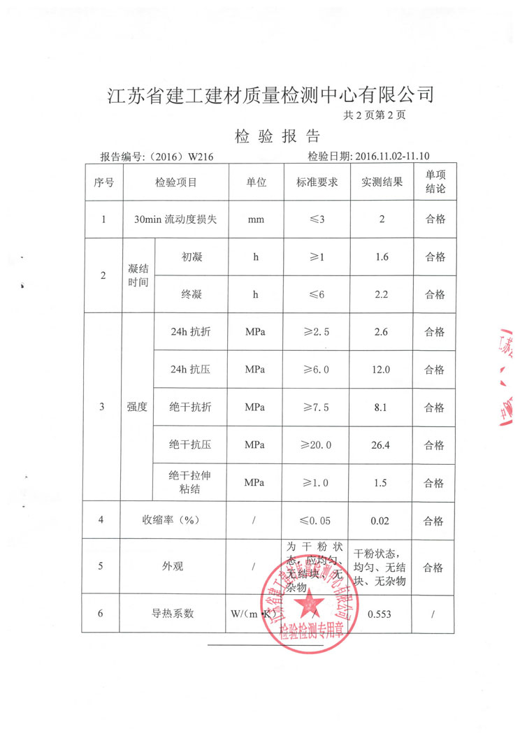betway必威体育官网平台基自流平砂浆检测报告2016_页面_3.jpg