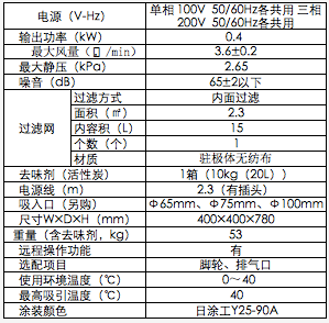 AMANO激光刻字除尘器VF-5HN