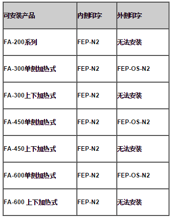 FA系列 FA系列