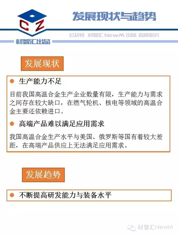 一张图看懂高温合金材料