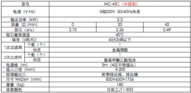 AMANO中风量油雾收集器MC-45C