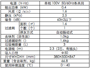 AMANO激光刻字除尘器VF-5H