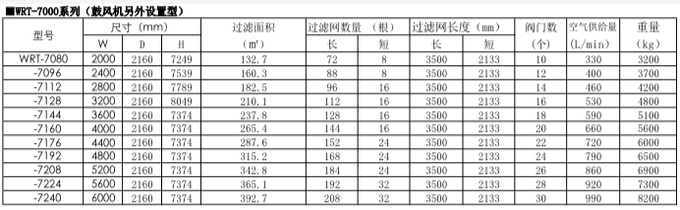 AMANO大风量型WRT-5090T