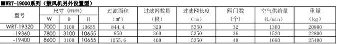 AMANO大风量型WRT-3090TF