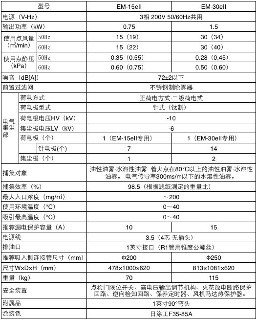 AMANO电气式油雾机EM-30ell