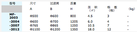 AMANO脉冲喷气式MF-2007