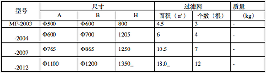 AMANO脉冲喷气式MF-2003