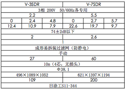 AMANO手动振尘式V-7SDR