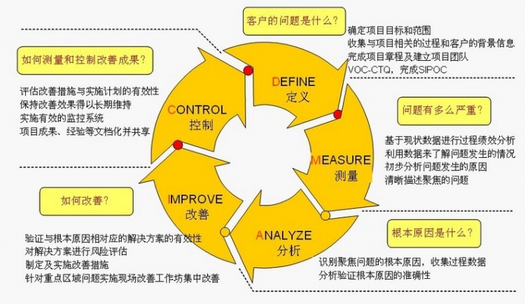 十大污的软件ʵ