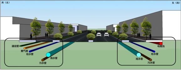 贺州市生态新城核心区市政工程管线专项规划