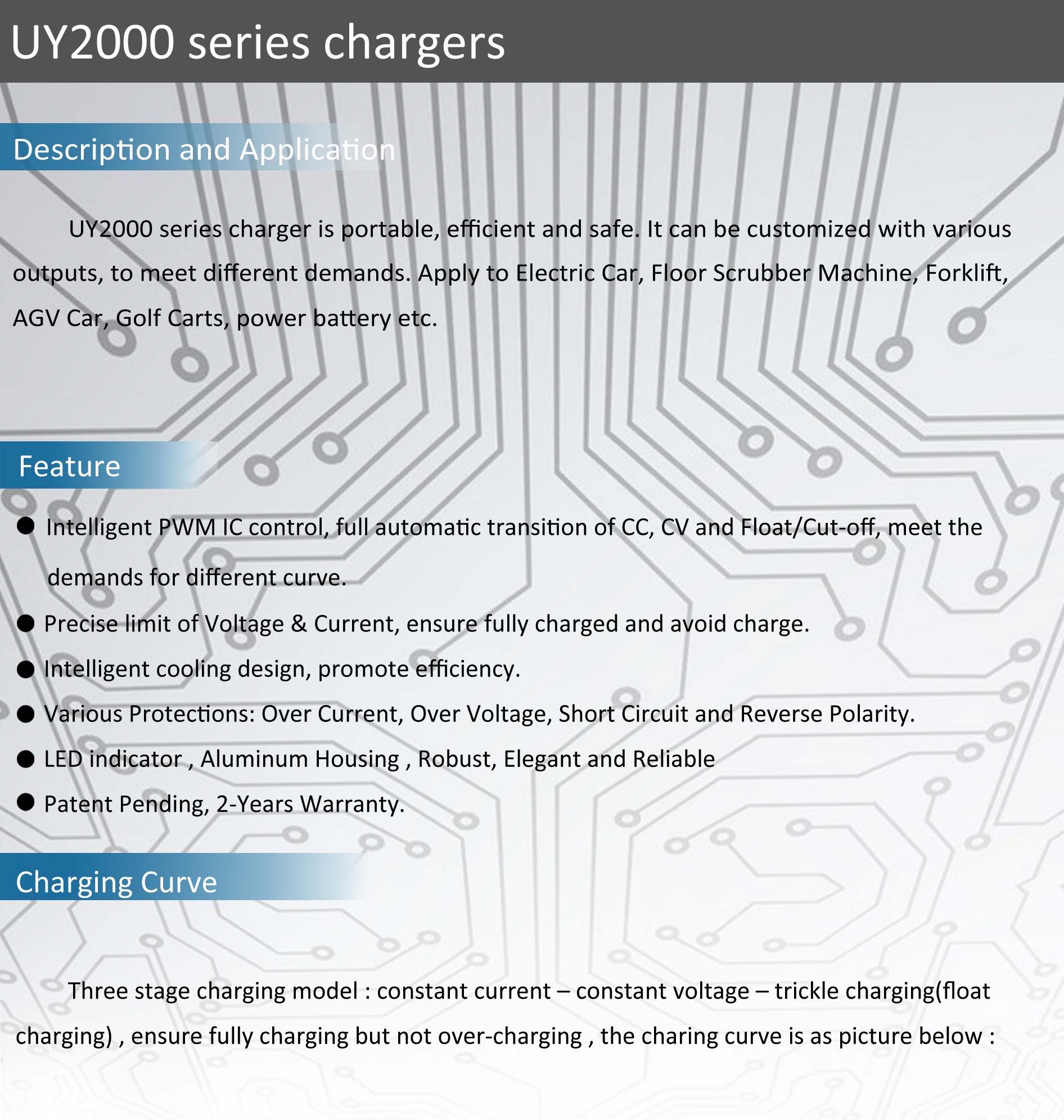 UY2000 Charger (2000Watts)