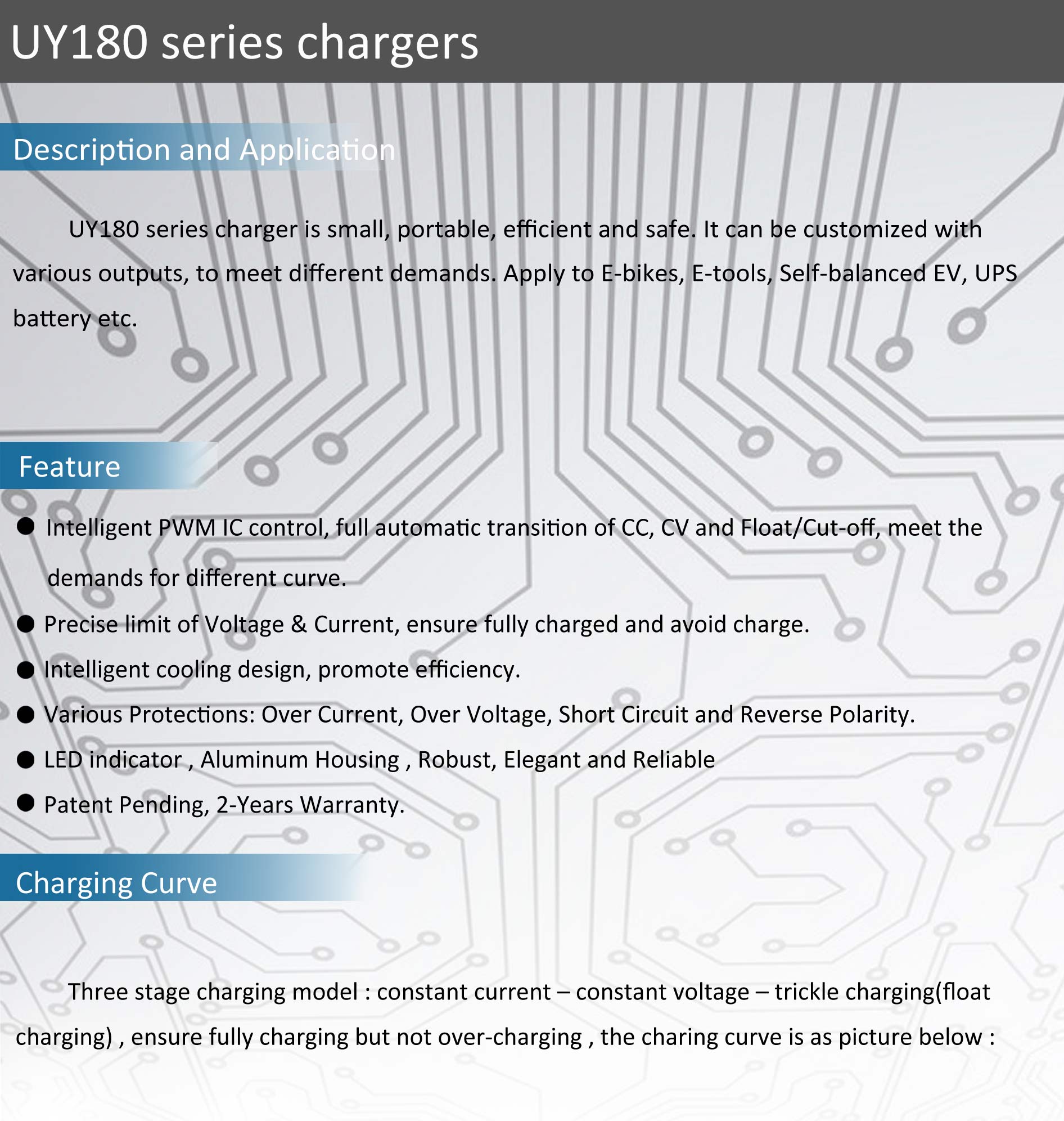 UY180 Charger (180Watts)