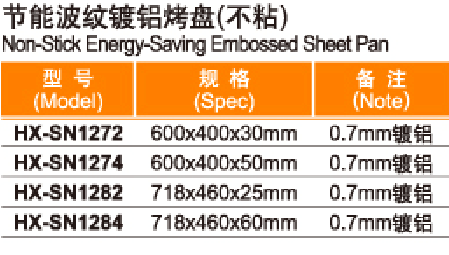 Non-Stick Energy-Saving Embossed Sheet Pan节能波纹镀铝烤盘（不粘）