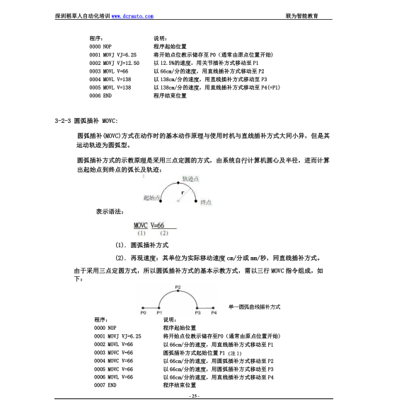 安川机器人之示教操作与再现.pdf