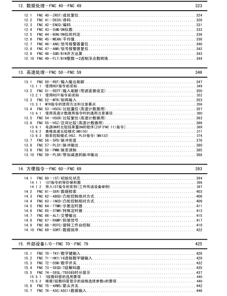 FX3S·FX3G·FX3GC·FX3U·FX3UC系列微型可编程控制器 编程手册 基本·应用指令说明书