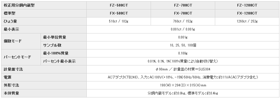 日本AND爱安德珠宝测定用克拉天平FZ-1200CT