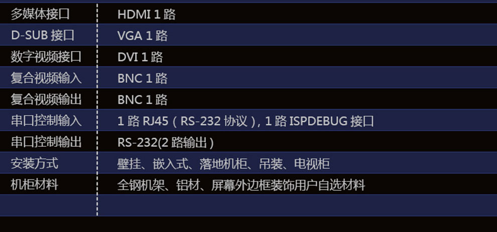 47寸液晶拼接單元(低亮)LED背光 拼縫4.9mm