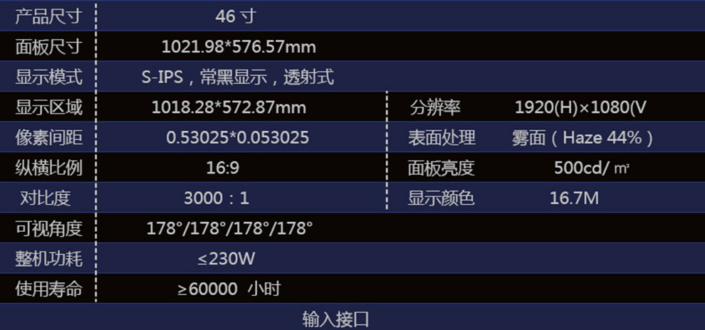 46寸液晶拼接單元（低亮）LCD背光 拼縫3.9mm