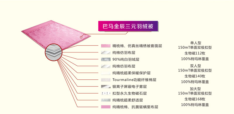 皇室超级羽绒被