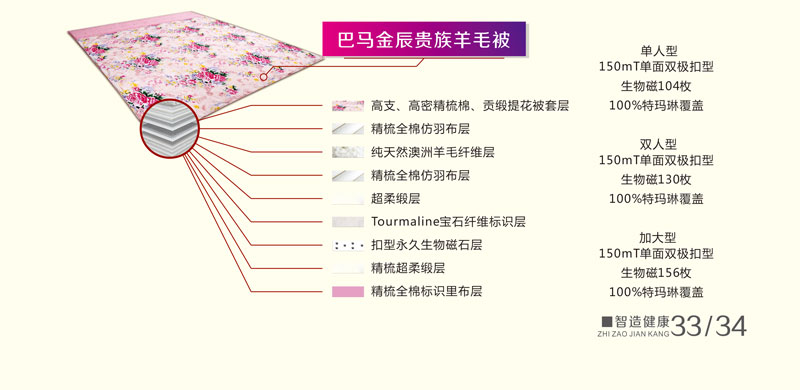 皇室超级羽绒被