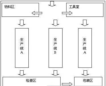 佳文共赏