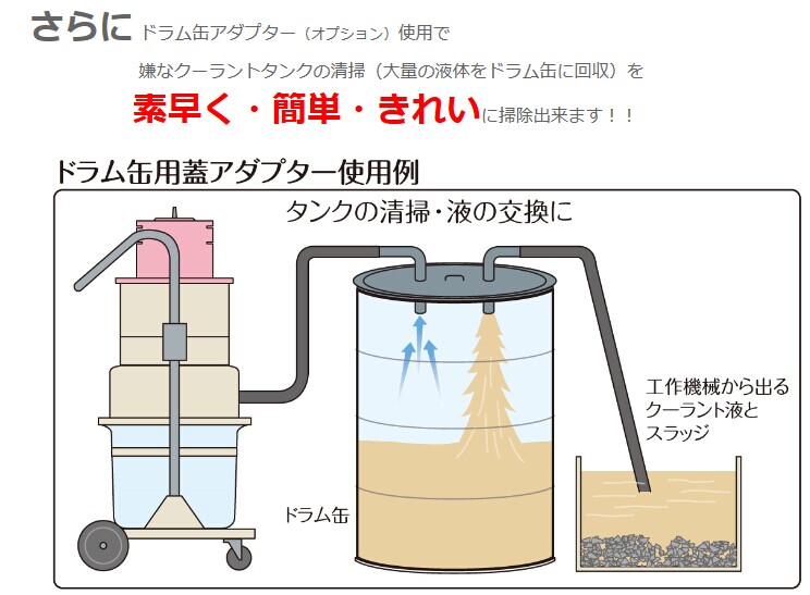 AKAMATSU赤松电机SVM-200干湿两用吸尘器