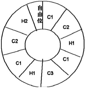 工厂管理实践