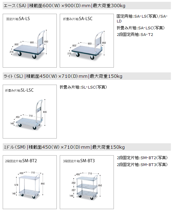 SA-LSC折叠式两轴台车HANAOKA花冈车辆