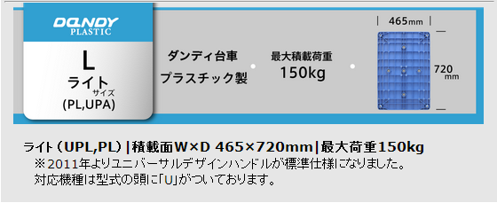 UPL-LSC固定手动式台车HANAOKA花冈车辆