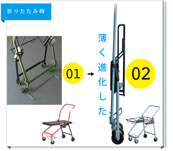 M - CART 02 -F折叠式小型台车HANAOKA花冈车辆