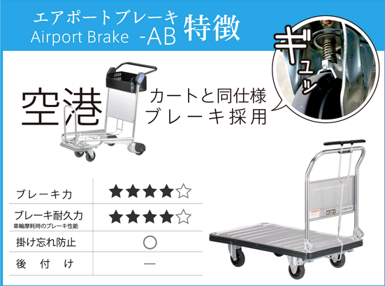 DA-BW-AP/BG-BWH-AP底框式标准/高级制动台车HANAOKA花冈车辆