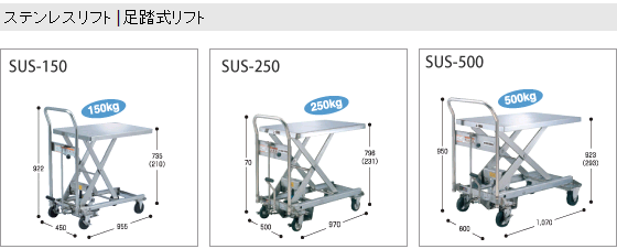 SUS-250不锈钢脚踏式升降台车HANAOKA花冈车辆