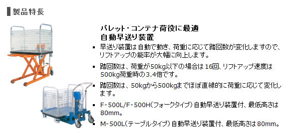 M- 500L低床位升降台车HANAOKA花冈车辆