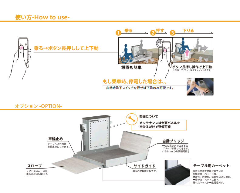 E-120玄关专用梯级机HANAOKA花冈车辆