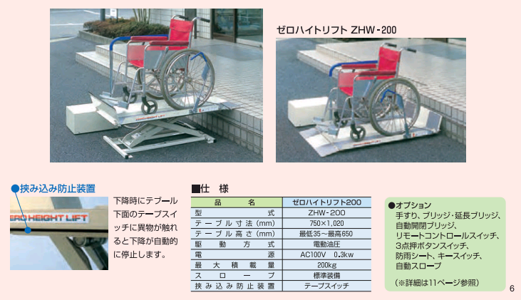 ZHW-150脚踏式升降机HANAOKA花冈车辆