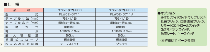 FLW-02电动式梯级机HANAOKA花冈车辆