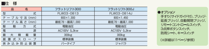 FLW-03电动式梯级机HANAOKA花冈车辆