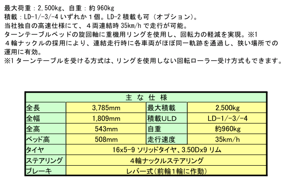 H.DLC-R四轮双牵引拖车HANAOKA花冈车辆