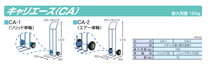 CA-1二轮货运拖车HANAOKA花冈车辆