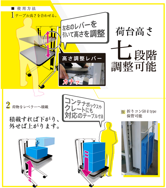 SLV-100高低床升降台车HANAOKA花冈车辆