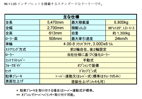 EE1596N-B手动牵引拖车HANAOKA花冈车辆