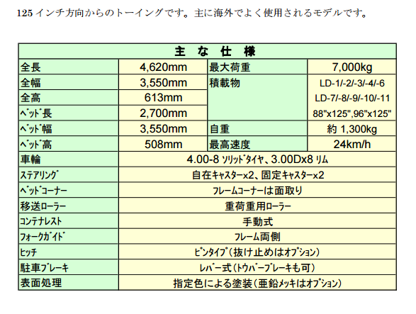 ES1596N-B手动牵引拖车HANAOKA花冈车辆