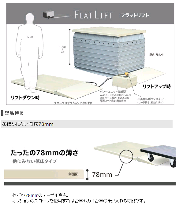 PL-LHJ平面升降机HANAOKA花冈车辆